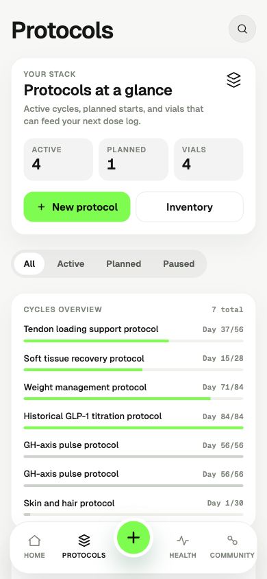 Daymarkr protocols screen